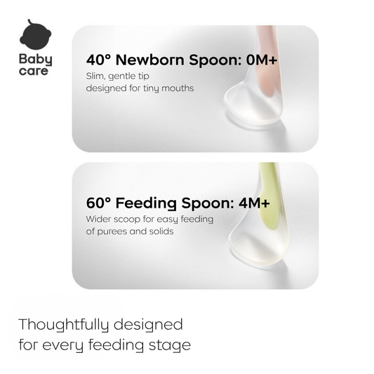 Silicone Feeding Baby Spoon (Set)